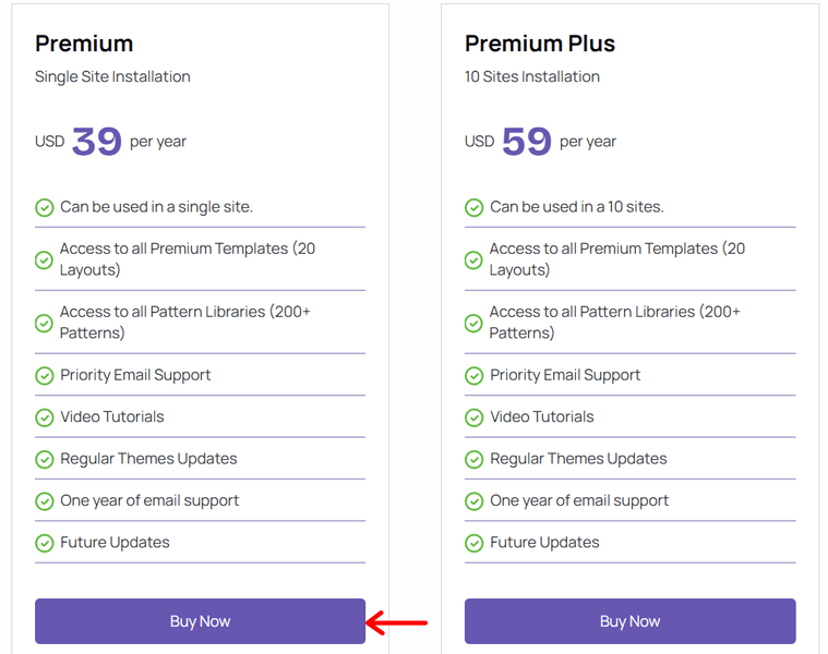 Buy a Plan of WP Cooper