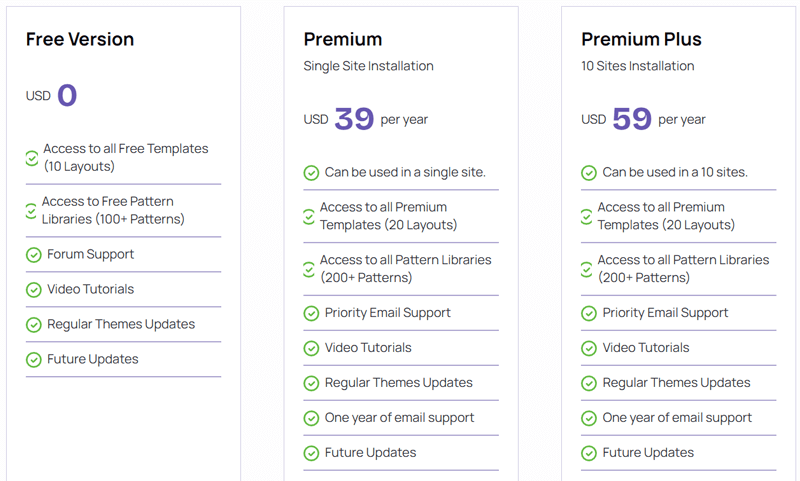 Pricing Plans of WP Cooper