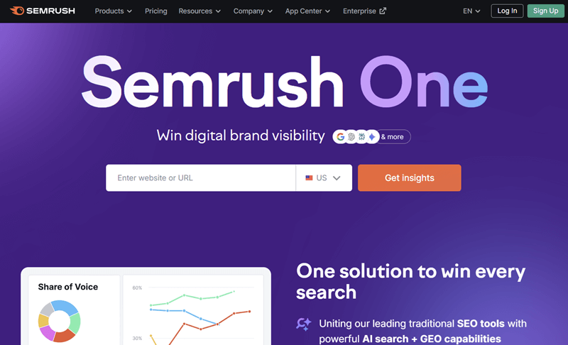 Semrush SEO Tool