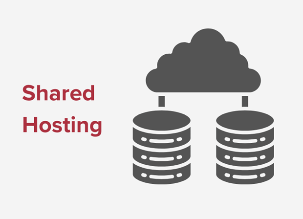 Shared Hosting Diagram