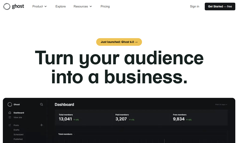 Ghost Website Builder Platform for Blogging