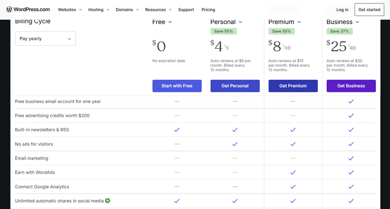 Advertisement in Free vs Paid Hosting